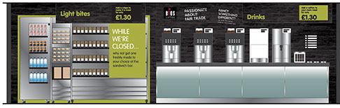 Creating a brand personality